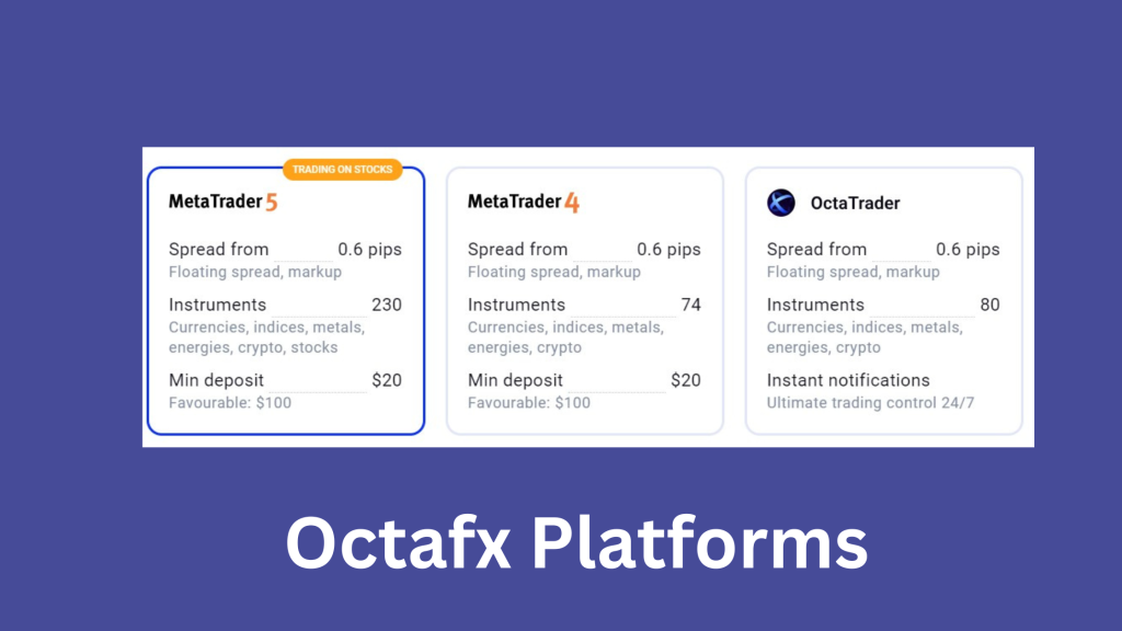 octafx trading platforms